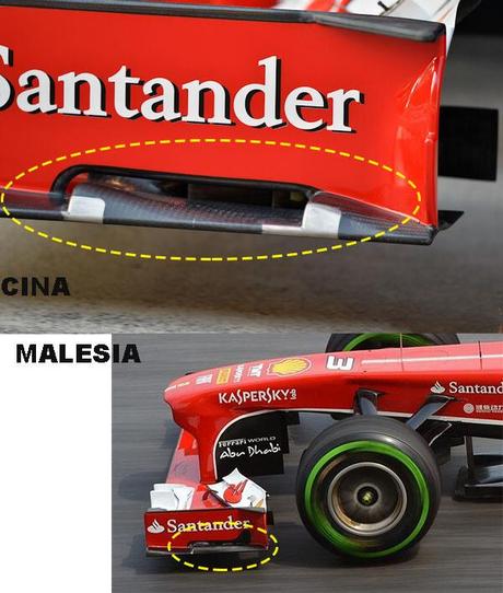 ANALISI TECNICA GP. CINA - FERRARI F138