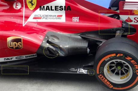 ANALISI TECNICA GP. CINA - FERRARI F138