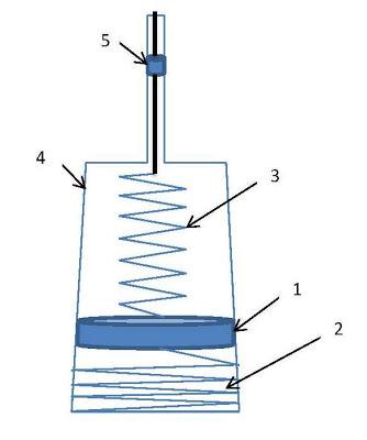 COSA SERVE E QUANDO FU INTRODOTTO IL MASS DAMPER in F.1