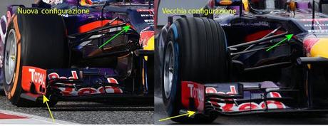 ANALISI TECNICA RED BULL RB9 - GP. MELBOURNE