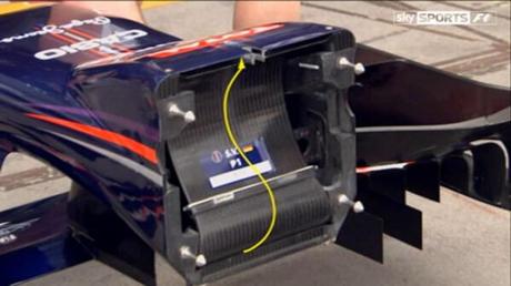 ANALISI TECNICA RED BULL RB9 - GP. MELBOURNE