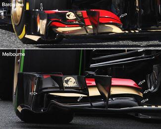 ANALISI TECNICA GP. MELBOURNE - LOTUS E21