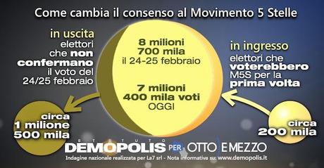 Rilancio8_Voto_16Aprile.2