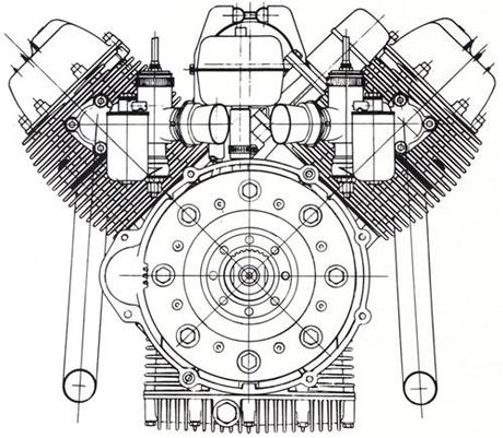 Moto Guzzi V7: Il 'Bufalo' di Mandello