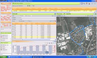 Si deve continuare a correre...