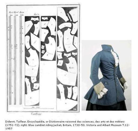 Encyclopédie - Diderot e D'Alembert: couturier (sarta, sarto, modista)