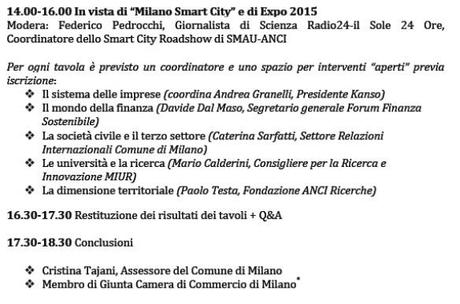 Milano Smart City