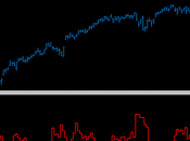 Nyse: Bullish Landry TRIN reversal