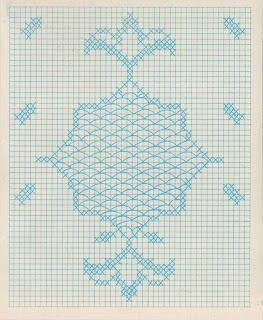 Tendine traforate a rete filet