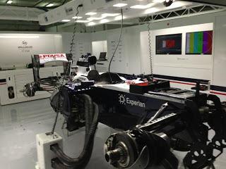 ANALISI TECNICA GP. BAHREIN - WILLIAMS FW35