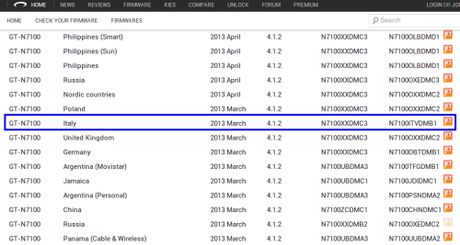 Samsung Galaxy Note 2: disponibile l’update N7100XXDMC3 Firmwares SamMobile