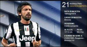 pirlo