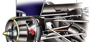 La Red Bull 'copia' il brake duct della Williams