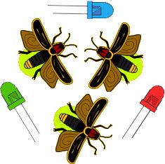 Tecnologia LED ad alta efficienza grazie alle lucciole