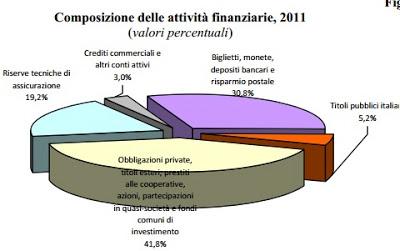 ASPETTANDO LA PATRIMONIALE