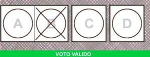 esemplificazione voto 1