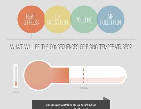 Web Design Inspiration #013