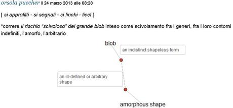 0060 [MONDOBLOG] Parole di bit