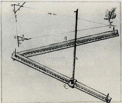 Momenti di topografia, il Disegno Topografico I. Diciassettesima puntata