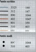 Schema punto croce: Preghiera di San Francesco