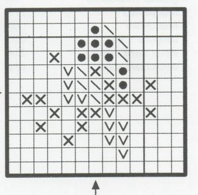 Schema punto croce: Bottoni rivestiti