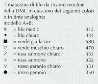 Schema punto croce: Segnalibri