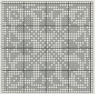 Centrini per bomboniere