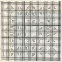 Centrini per bomboniere