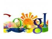 Google compra Wavii