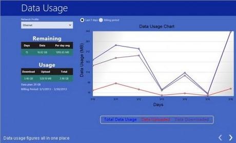 data usage.jpg