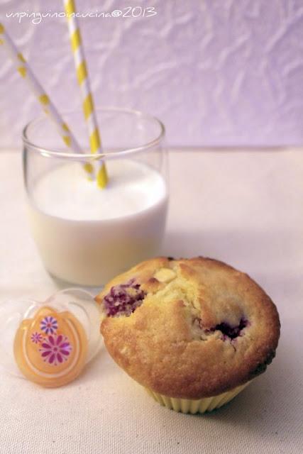 Muffin ai lamponi e cioccolato bianco