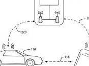 Apple automobili: nuovi brevetti appena registrati