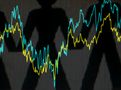 Ftsemib: affinità elettive