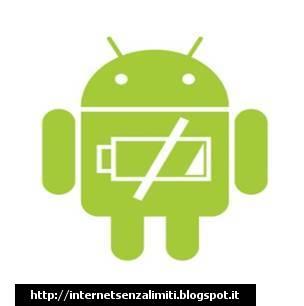 5 mobile app Android per risparmiare batteria