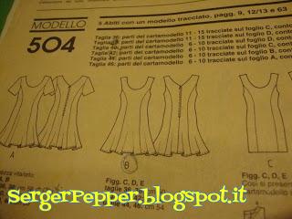 sewing-spring-dress-and-cardi-pantone-sergerpepper