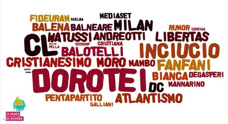 Letta tag cloud