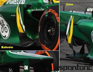 ANALISI TECNICA GP.BAHREIN - CATERHAM CT03