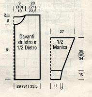 Top e cardigan lavorati con l'uncinetto (twinset). Un'idea per l'estate