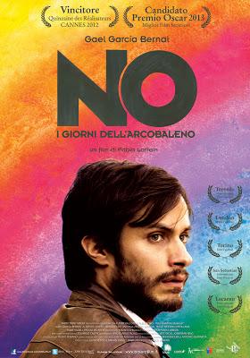 No: I Giorni dell'Arcobaleno - La Recensione