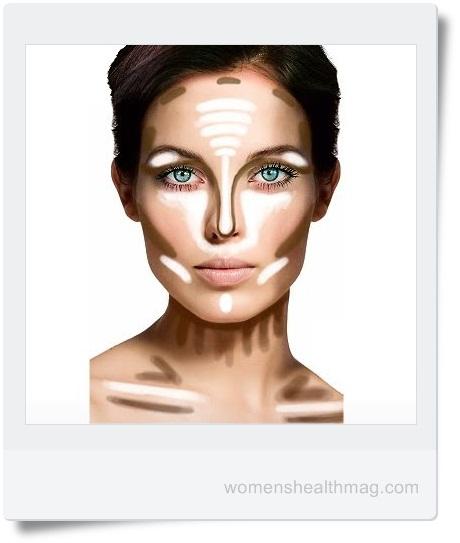 contouring