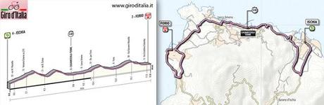 IL GIRO D'ITALIA A ISCHIA (LA MIA ISOLAVERDE)