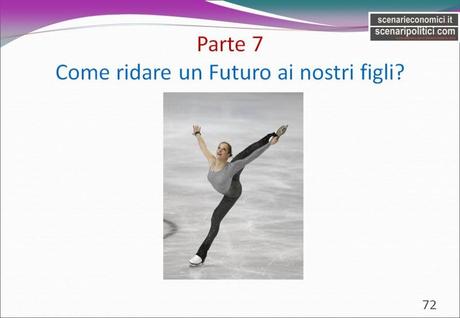 Slide72