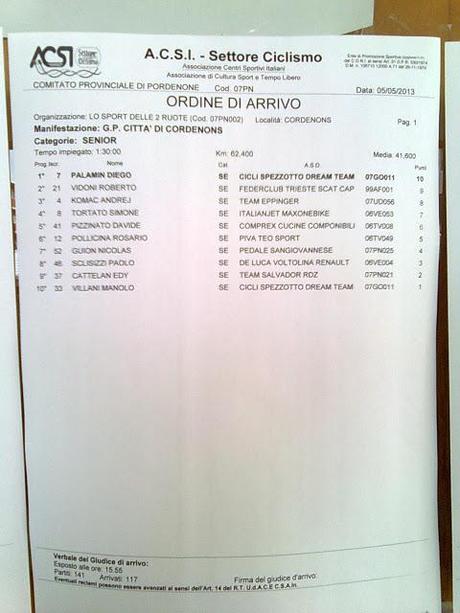 Gara Cordenons (Pn) 4° Classificato