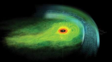 Saturno - magnetosfera