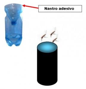 nastro adesivo