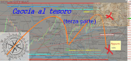 Dax: caccia al tesoro (3)