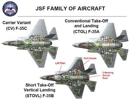 f35