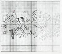 Schema punto croce: Bordura a fiori per asciugamani_2