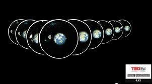 Le (due) domande alle quali nessuno sa rispondere