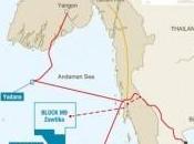 Oriente Occidente: interessi economici strategici Myanmar